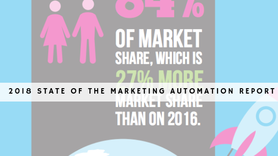 2018 state of marketing automation report