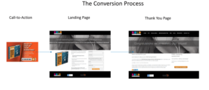 conversion_process.png