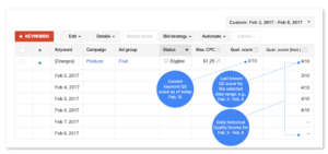 inside adwords