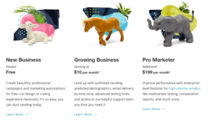 mailchimp pricing