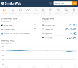 similarweb dashboard